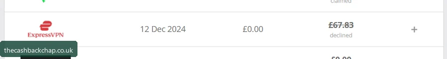 One of my real losses: ExpressVPN, £67.83 tracked then declined