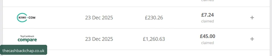 Kiwi.com flights: £230.26 → £7.24 (3%). Every travel line in my account is a click-through.