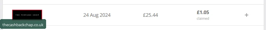 My Perfume Shop order: £25.44 paid, £1.05 cashback claimed (Aug 2024) — when TopCashback still paid