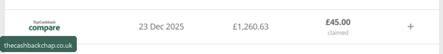 TopCashback Compare: £1,260.63 insurance → £45.00 claimed (Dec 2025)